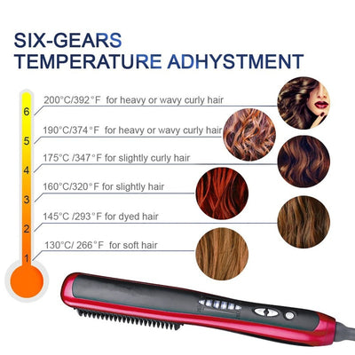 Electric Hair Straightener